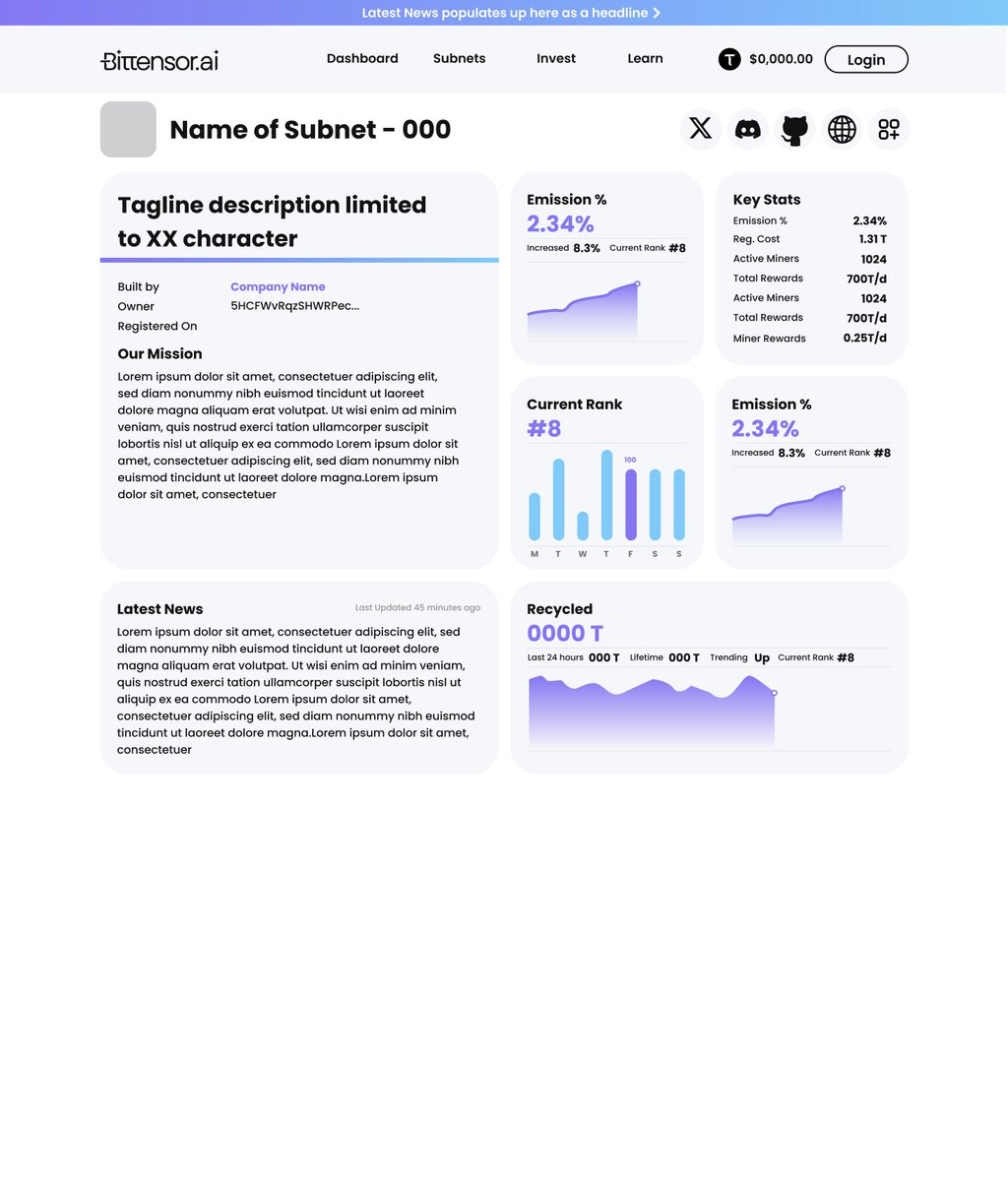 bittensorai's tweet image. Hello, @gylestensora 👋

🛰️ We are working so navigating through (&amp;amp; stake with 👀) Subnets in Bittensor is easier for everyone, from: 

- Bittensor community OG&apos;s;
- VCs and Funds;
- New holders;
- To that uncle you forced to buy $TAO last Xmas

Bittensor.ai is being…