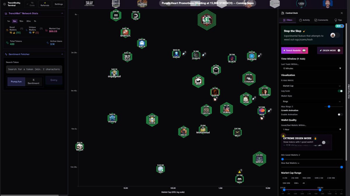 Defi_Iceman's tweet photo. I’m about to drop the name of my latest crypto obsession, but fair warning: if you skip this, you can’t say I didn’t tell you. I’ve personally struck gold with @TrenchBuddy , and I’m not looking back. https://t.co/AyLRnOtyxv