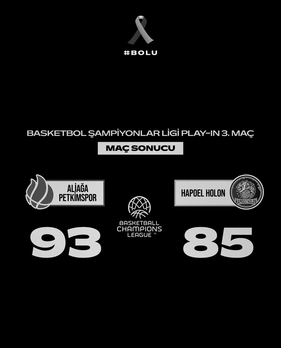 Avrupa Şampiyonlar Ligi Play-In Turu 3. Maç Sonucu

Aliağa Petkimspor 93 
Hapoel Holon 85