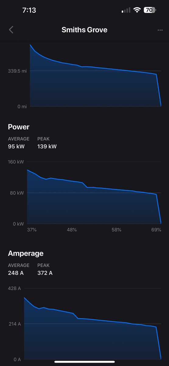 Jared Beeler tweet media