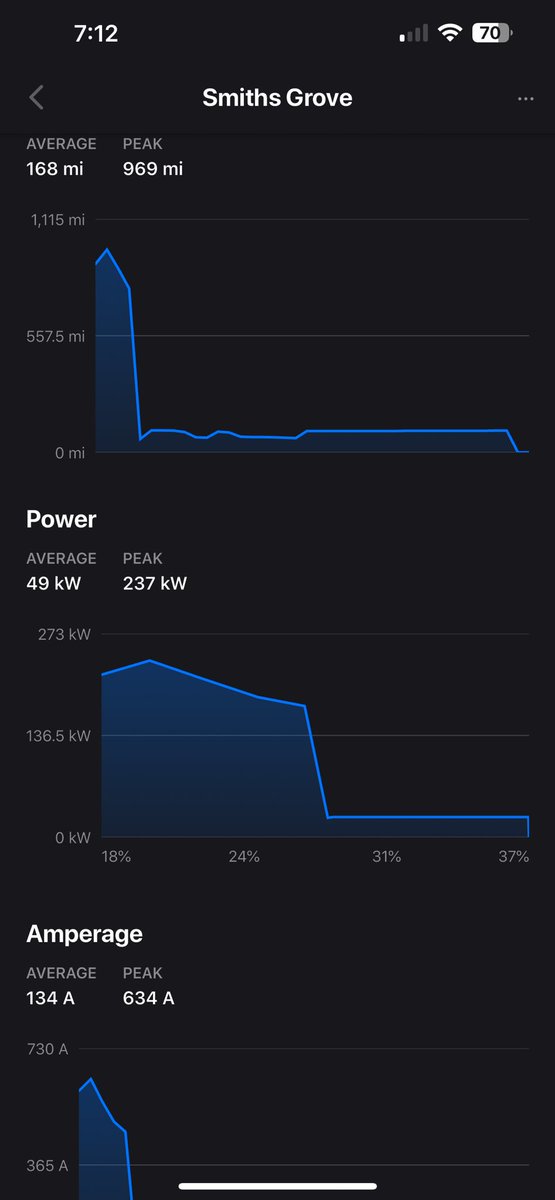 Jared Beeler tweet media