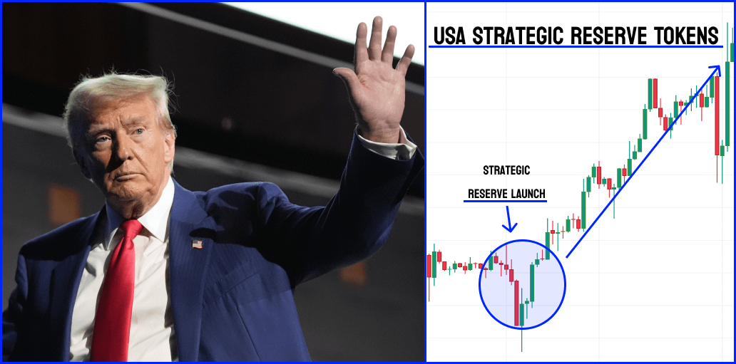 Only_a_Trader's tweet photo. $TRUMP, Amerika-İlk Kripto Rezervini başlatıyor. 🇺🇸🚀

Belirli tokenler, bu planın bir parçası olmaya garanti.

Büyük bir talep ve devasa bir pump GELECEK!

İşte %99 ihtimalle seçilebilecek tokenlerin listesi 👇🧵 https://t.co/5hPjdQ741c