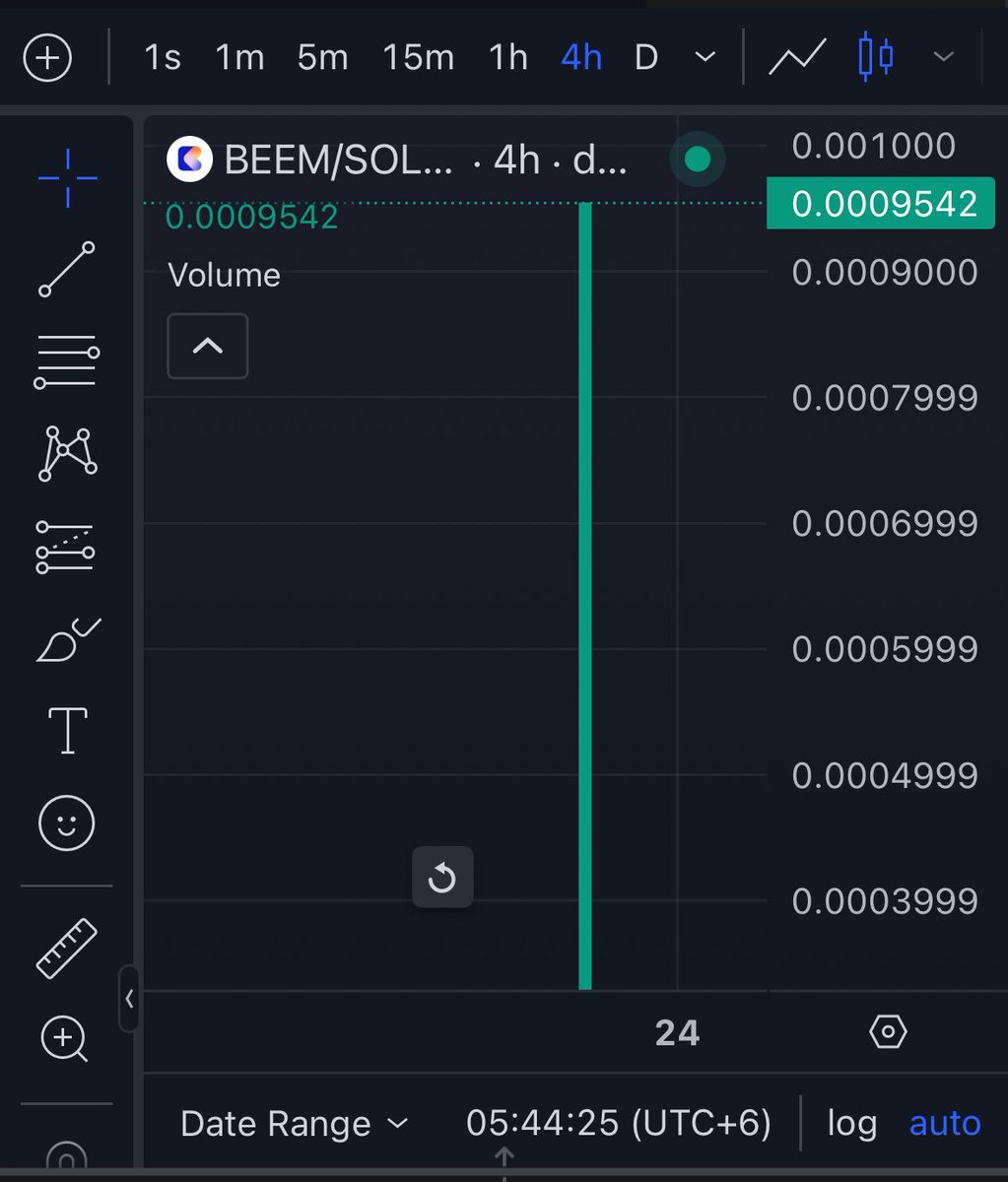 Next100XGEMS's tweet photo. I’ve been pondering the future of crypto, and @beemonsol has caught my attention.

Holographic communication powered by a decentralized token? 🤯 This feels like the next big wave. 🌐

Rare to see this level of innovation. Definitely worth watching. 👀

CA: BeemGmKYvz52af2myrx7xE82rE8ZvW9MgpvX8ikJQZNe
#DYOR #Solana #Beem #Innovation