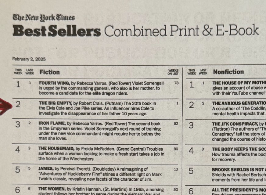 robertcrais's tweet photo. This is thanks to you.  Thank you for embracing THE BIG EMPTY.  Thank you for posting about it, and sharing your enthusiasm, and spreading the word.  Thank you, you Craisie people!  Elvis and Joe thank you, too.  #alwaysmoveforward https://t.co/tw3wicL6bH