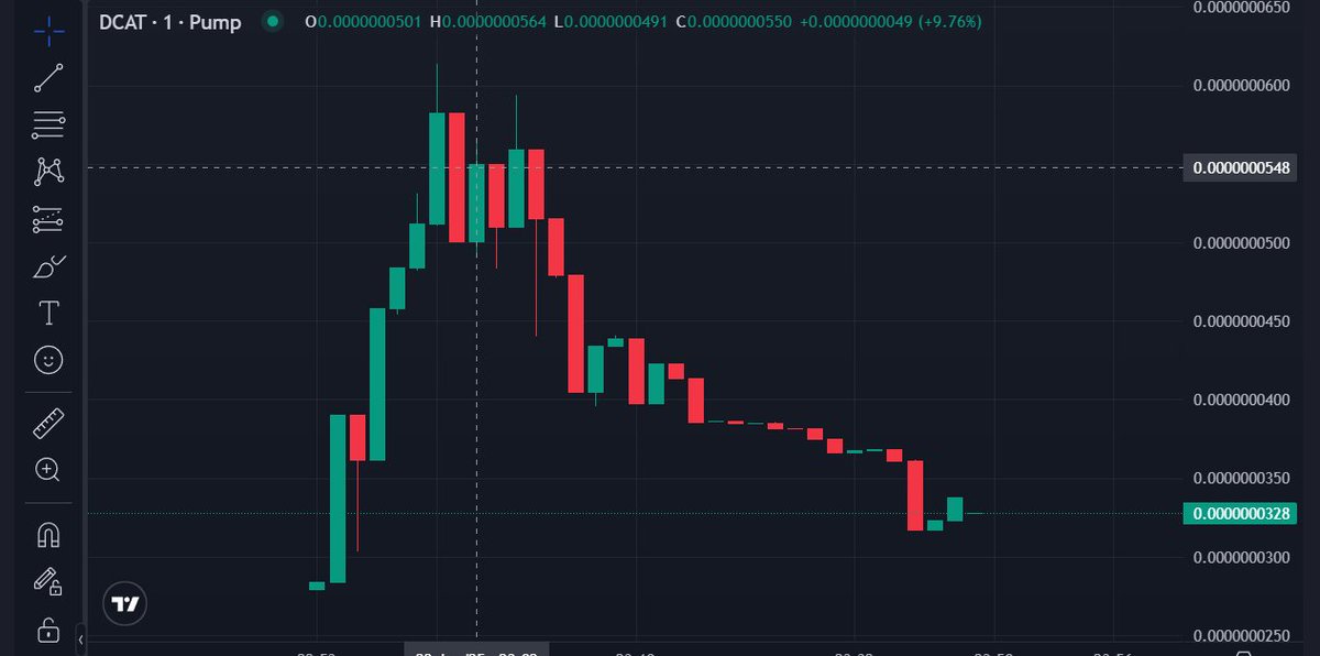 coindude4652's tweet image. #DCAT
CA - EhMoPRZFPCAXLfZHMKWs6Z2uHsfkwZ4yjGAwf7RJpump
twitch.tv/gillzxx613xx
LIVE ON TWITCH!