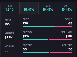 coindude4652's tweet image. #DCAT
CA - EhMoPRZFPCAXLfZHMKWs6Z2uHsfkwZ4yjGAwf7RJpump
twitch.tv/gillzxx613xx
LIVE ON TWITCH!