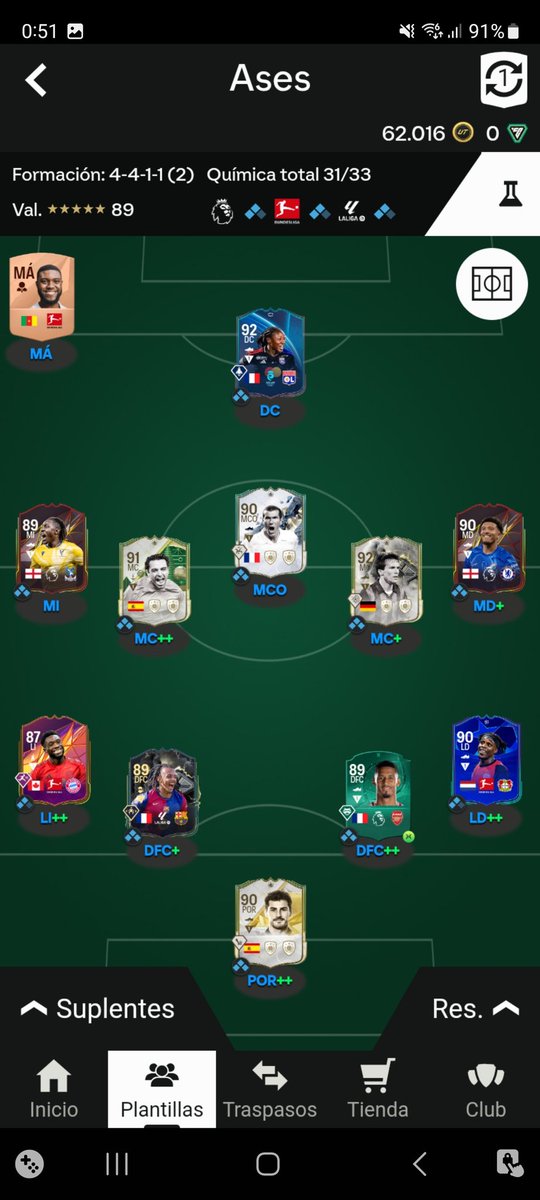 Señores Fiferos, opinión?