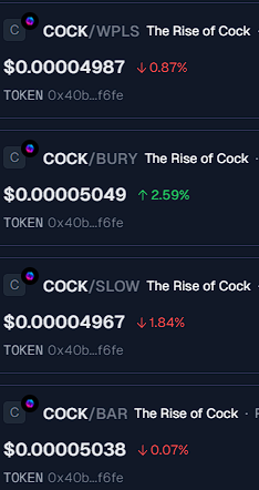 TheRiseofCock's tweet photo. $COCK is getting paired with other tokens in interesting combinations π
Do these guys see something you don't π
#PulseChain's Heaviest hitting meme π
Do you have $COCK anon π
CA : 0x40b49a9e5B8E3CC137E9CA57A5F4382D1B3dF6FE
#memecoin #PLS #Cock #EMPX #memecoins #meme https://t.co/8bSeAxdshy