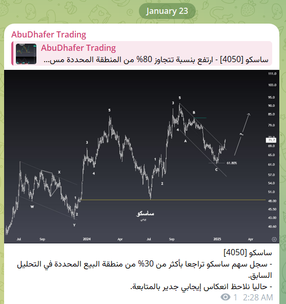 ساسكو (4050)
جزء من المتابعة في قناة التيليقرام.
t.me/AbuDhafer