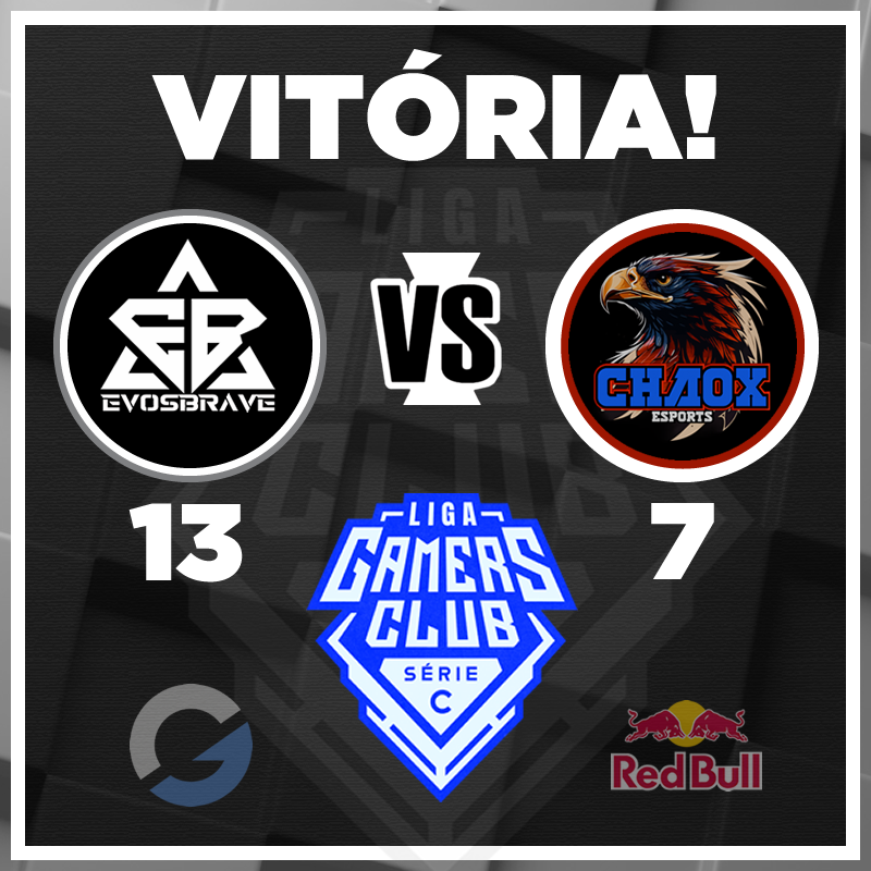evosbrave's tweet photo. VITÓRIA!!!
Pela Série C @GamersClubCS
Derrotamos a equipe CHAOX @ChaoX_eSPORTS por 13x7.
#evosbrave #goevos #gamersclub #cs2 https://t.co/MwFDbPFOST