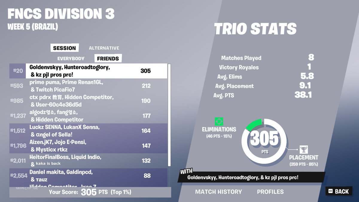 20th day 1 div 3 w/ <a href="/hunnter1x/">Hunterr</a> @Golden1v3 se eu tivesse no pc antes ja taria fora dessa div ruim 🤓