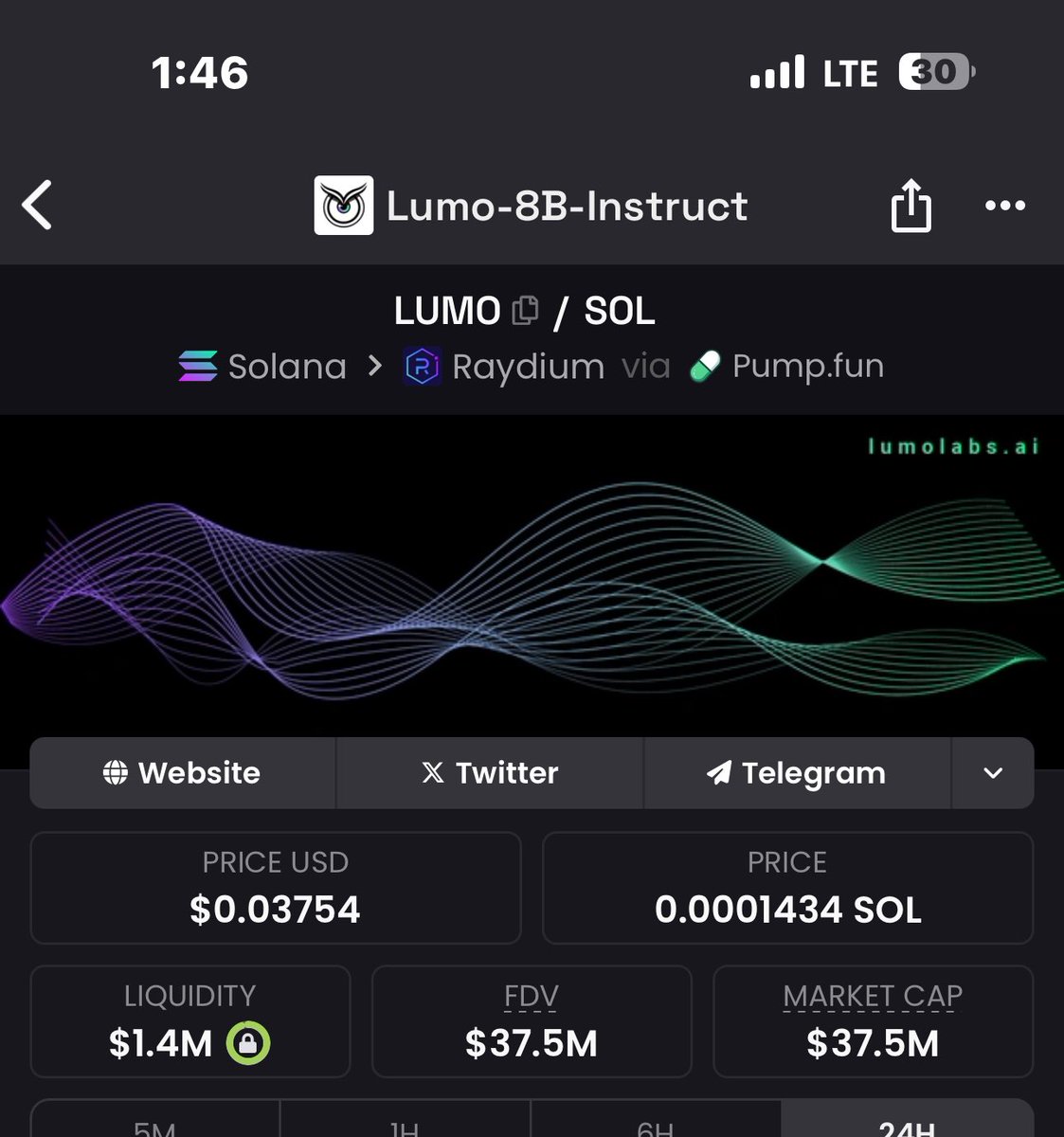 This actually has the potential to hit a billion $lumo