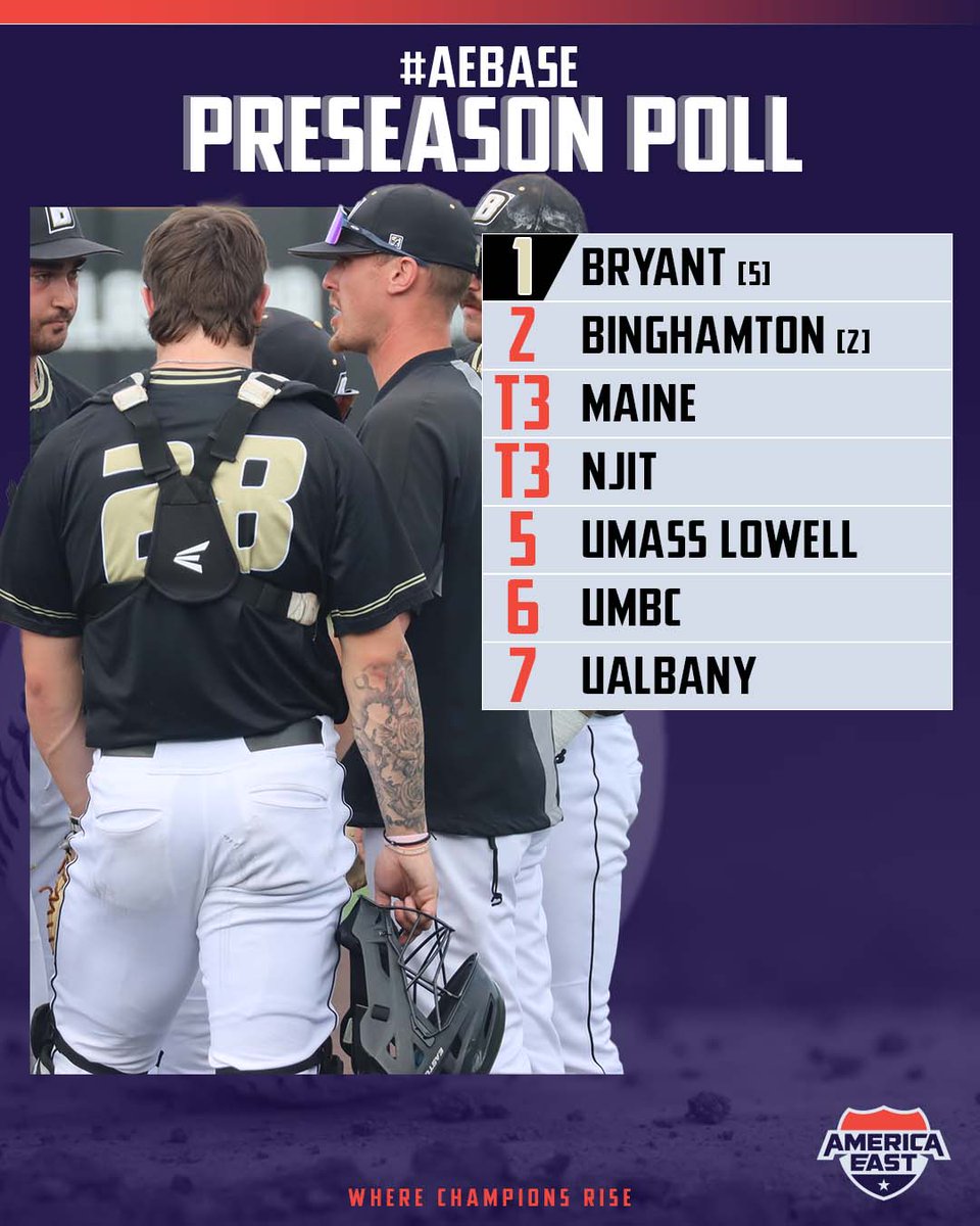 After claiming the program’s first-ever league title, <a href="/_BryantBaseball/">Bryant Baseball</a> has been picked first in the America East Baseball Preseason Poll while the conference also released its inaugural #AEBASE Preseason All-Conference Team. The Bulldogs took home five first place votes and 35
