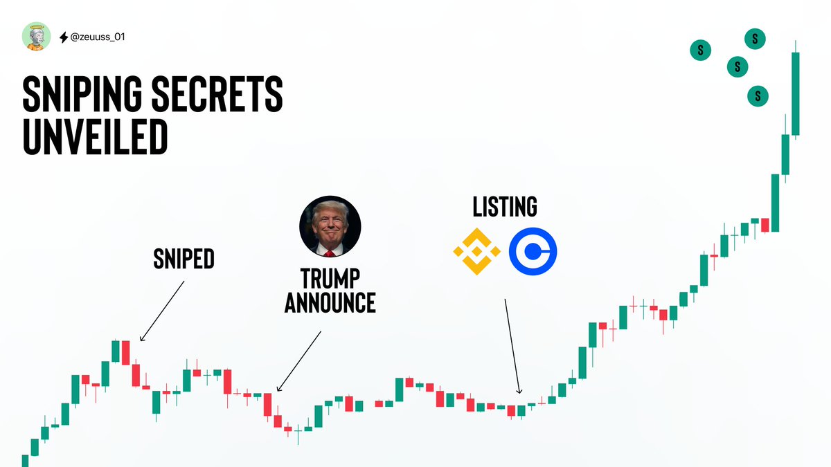 zeuuss_01's tweet photo. Sniping - the best strategy of 2025

I caught $TRUMP at a $20M market cap and made 328x.

Even a student can earn their first car with my guide.

Let me break it all down for you 👇🧵 https://t.co/JQS6pmjLOB