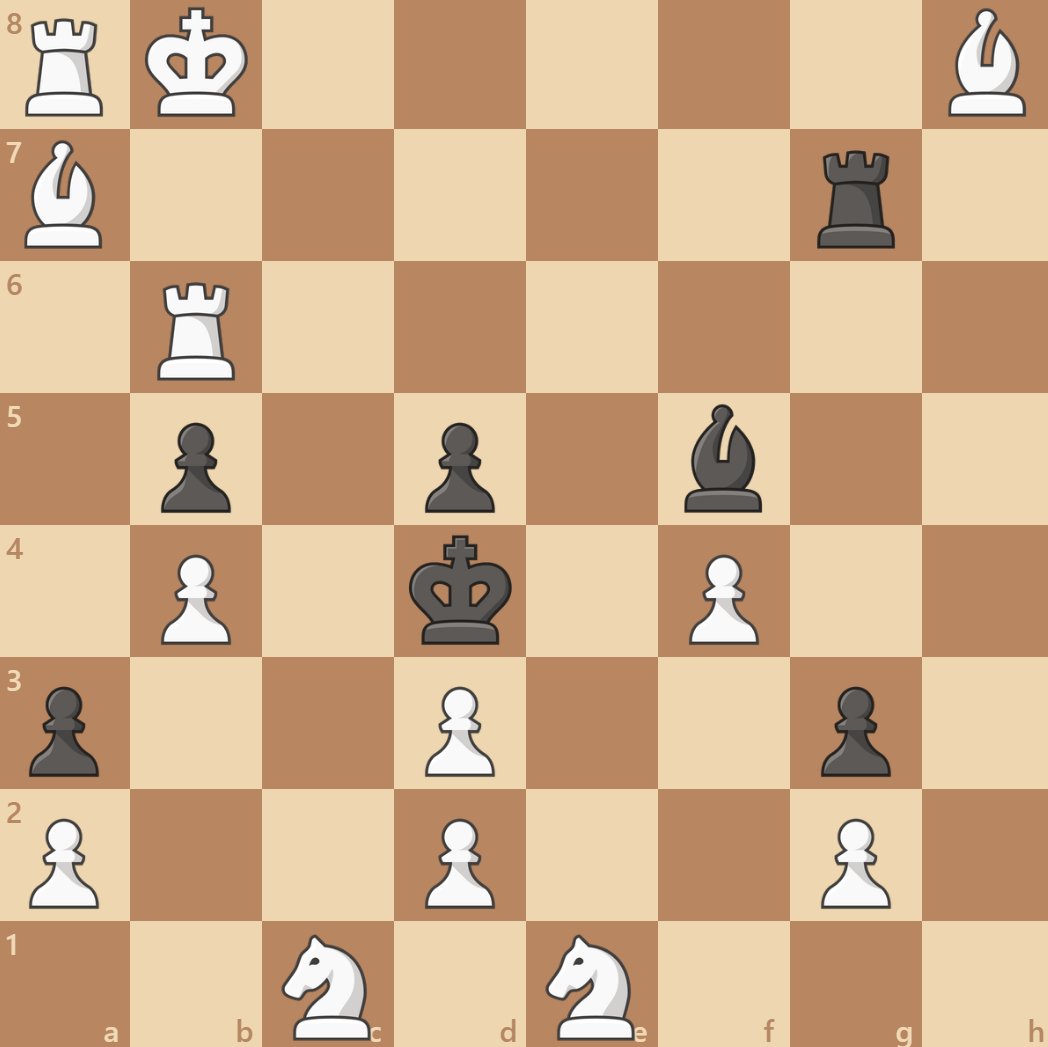 Here's a different type of puzzle - White to play and ❌NOT ❌ checkmate!