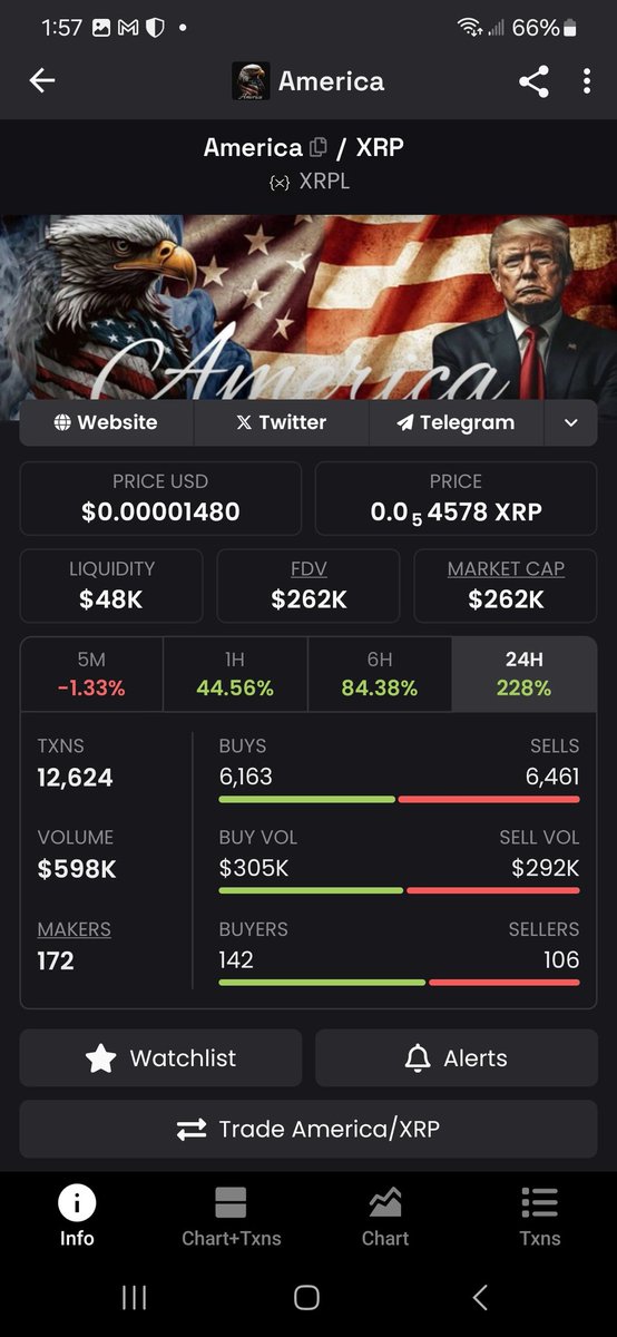 Crypto 🛡 tweet media
