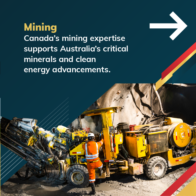 CanadaTrade's tweet photo. As we gear up for the Team Canada Trade Mission to #Australia, let’s explore the opportunities that exist in this unique market for Canadian businesses working in the Agri-Food, Clean Tech, Mining, and ICT sectors! 🚜🌱🔋💻