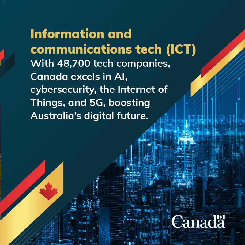 CanadaTrade's tweet photo. As we gear up for the Team Canada Trade Mission to #Australia, let’s explore the opportunities that exist in this unique market for Canadian businesses working in the Agri-Food, Clean Tech, Mining, and ICT sectors! 🚜🌱🔋💻