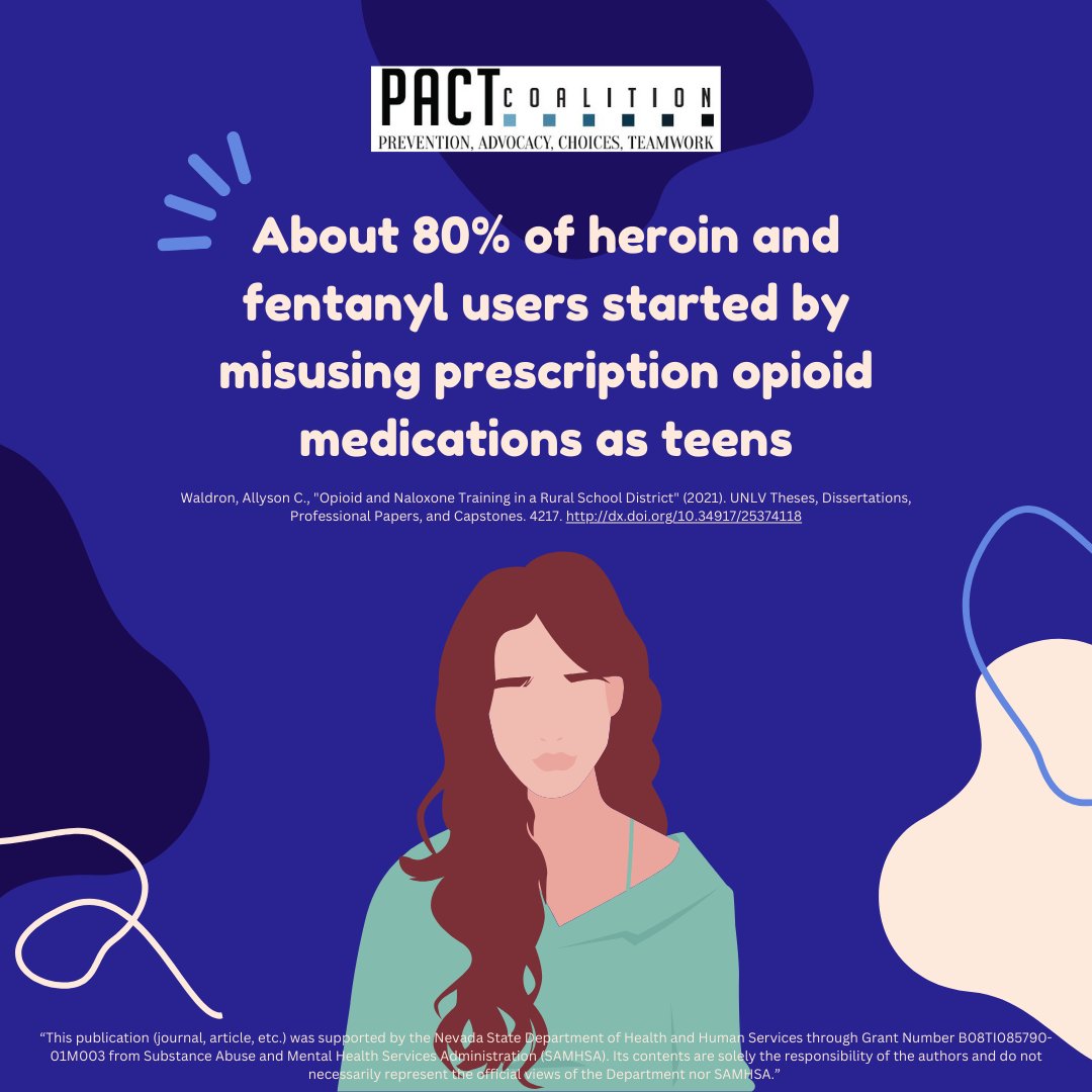 PACTCoalition's tweet image. Opioid-related complications are more common in boys from urban areas who deal with daily chronic pain and more likely to have mental health problems compared to those who do not misuse opioids. For more information visit shorturl.at/y20lb 

#DrugMisuse #Youth #Prevention
