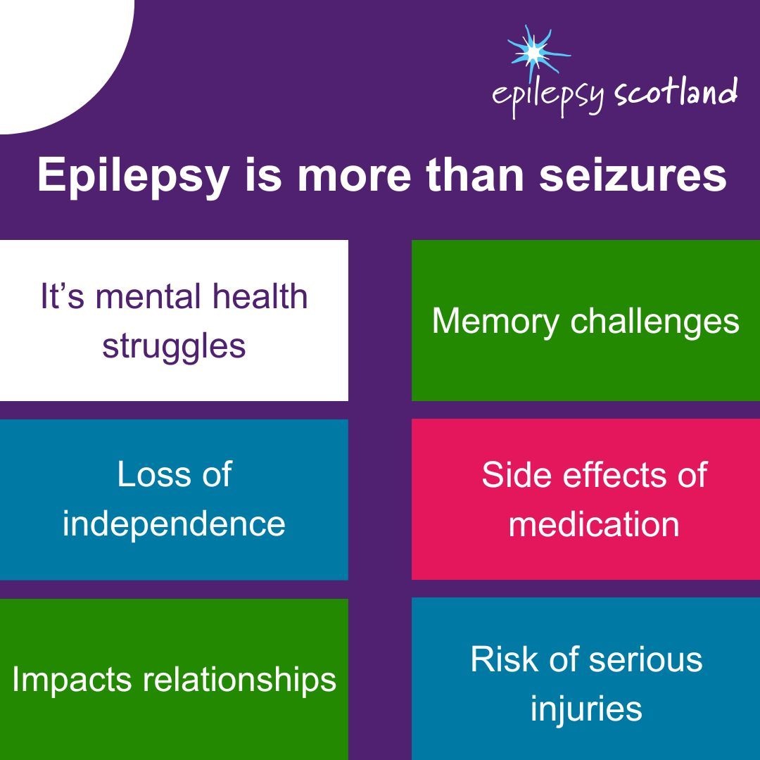 Epilepsy Scotland tweet media