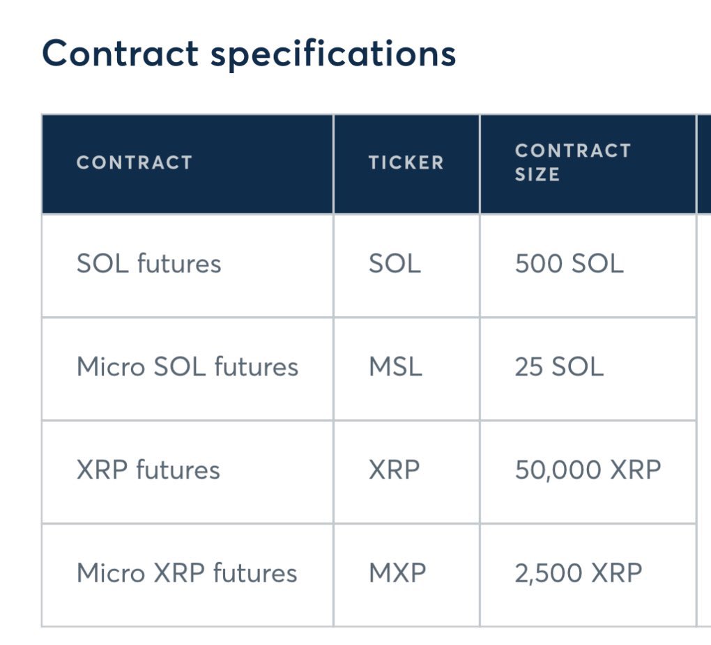 SolanaFloor tweet media