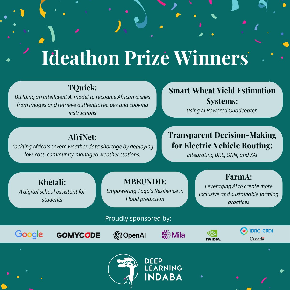 🌟 Ideathon winners ! 🌟

We are excited to announce the winners of the 2024 Ideathon (listed in no particular order)! It has been an incredible journey witnessing the growth and creativity of all the teams, and we extend our heartfelt congratulations to everyone who