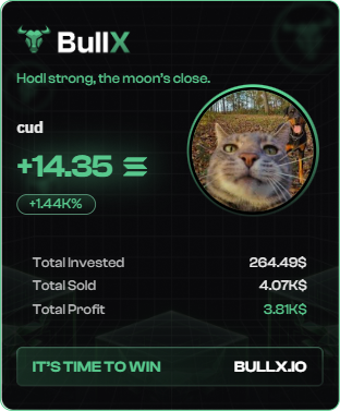 Solana “$100,000inApril” Dali tweet media