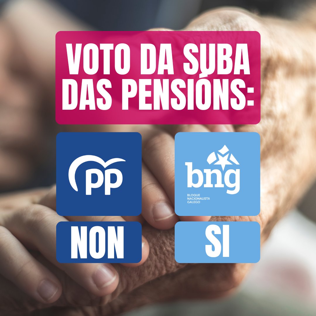 O curtopracismo do PP deixa a miles de galegas e galegos que cobran unha pensión sen a correspondente revalorización. O PP VOTOU NON Á SUBA DAS PENSIÓNS. Pola contra, e a pesar de que para o BNG a suba de 2,8% era insuficiente, VOTAMOS SI.

Co sustento da xente non se xoga.