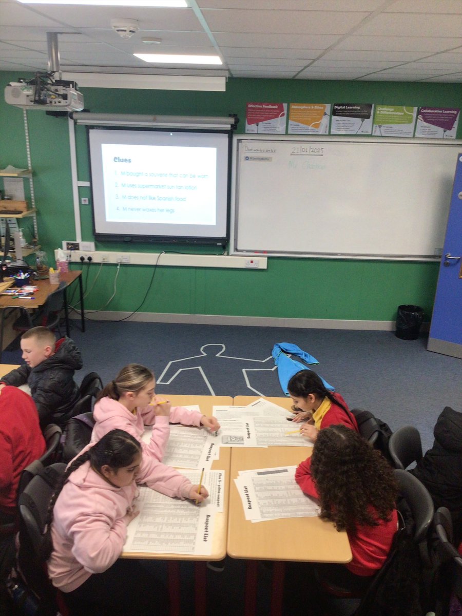 Smithycroft Mathematics tweet media