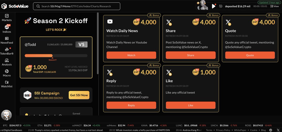Dont forget about <a href="/SoSoValueCrypto/">SoSoValue</a> Second Season 💚

SoSoValue is an AI-powered Research &amp; Investment platform and had 15M Fundraising ✅

➡️If you didnt sign up : sosovalue.com/join/N58EIM5F

✅    Sign up using either X, email or wallet (I recommend using your MM wallet).

✅