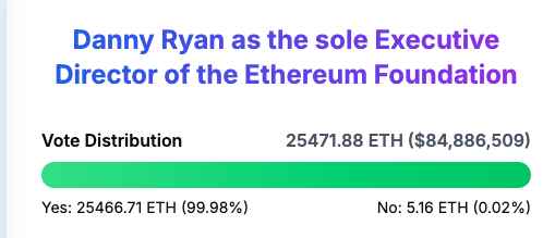 Jrag.eth tweet media