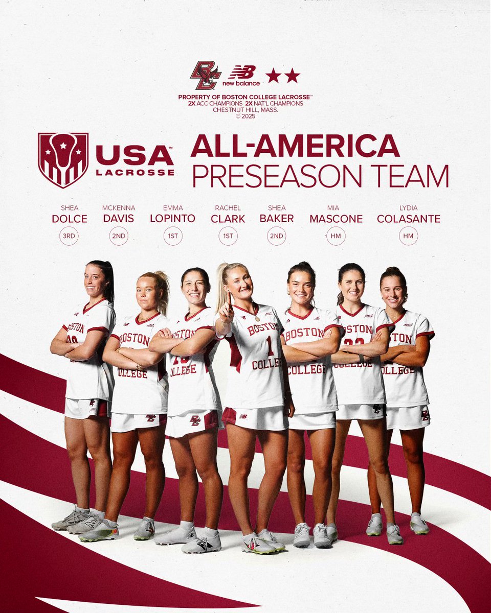 BC Women's Lacrosse tweet media