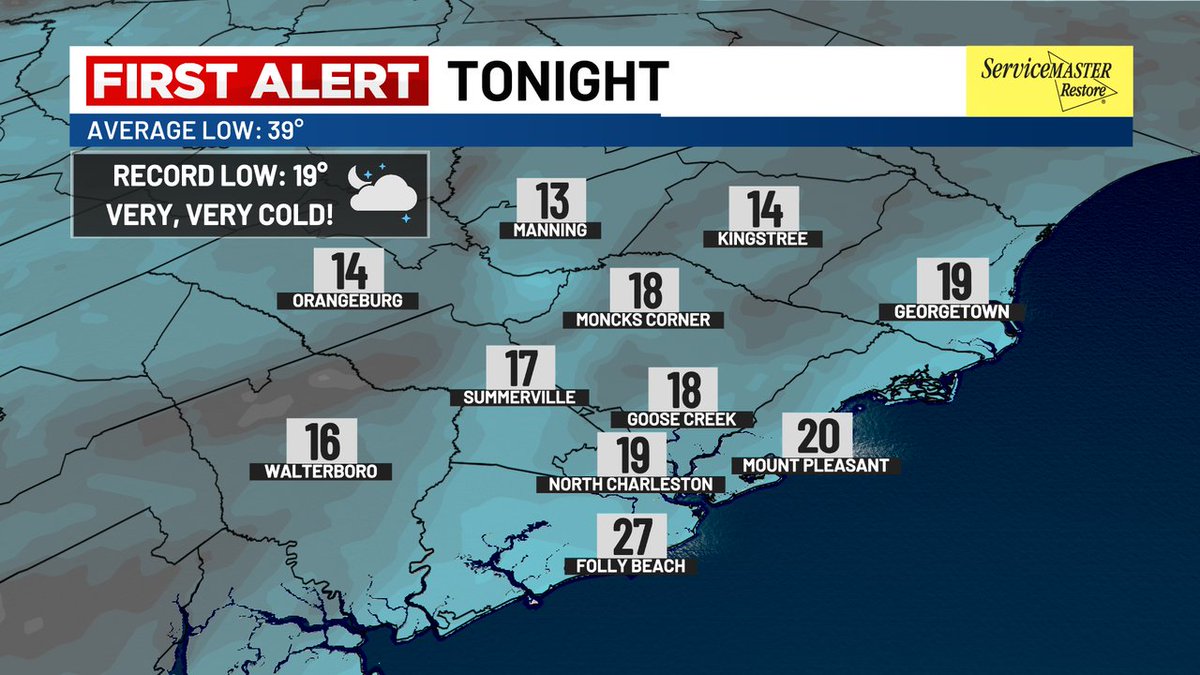 FIRST ALERT// Dangerous Bitter Cold Tonight // Temps will dip into the teens overnight.  The record low is 19 and we will be close.  Use extreme cold precautions like dripping the faucets, keeping people &amp; pets warm, etc.  We will keep you posted.