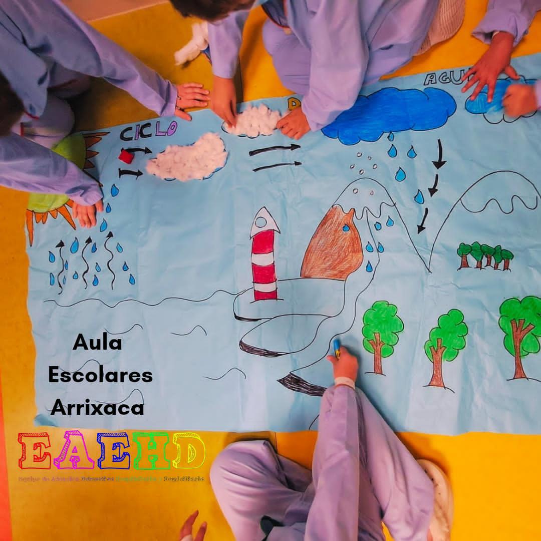 🌟 El martes pasado, nuestra compañera Raquel brilló en las Aulas Hospitalarias del Hospital La Arrixaca, explicando el ciclo del agua de forma creativa. 💧Los pequeños héroes disfrutaron y aprendieron con entusiasmo. ¡Gracias por tu gran labor! 💙 #AulasHospitalarias #Educación