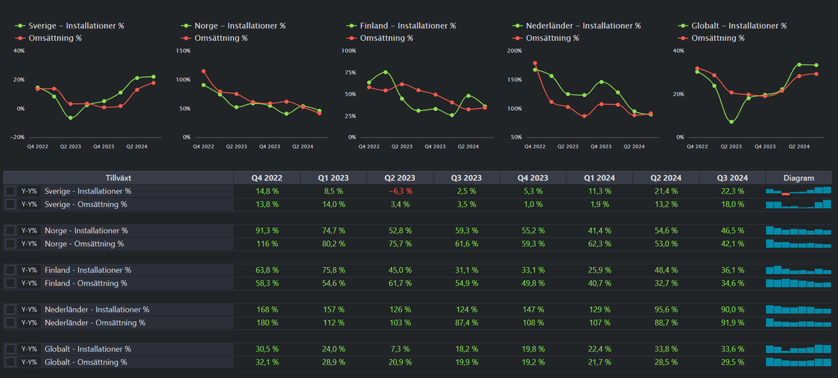 40procent 20år tweet media