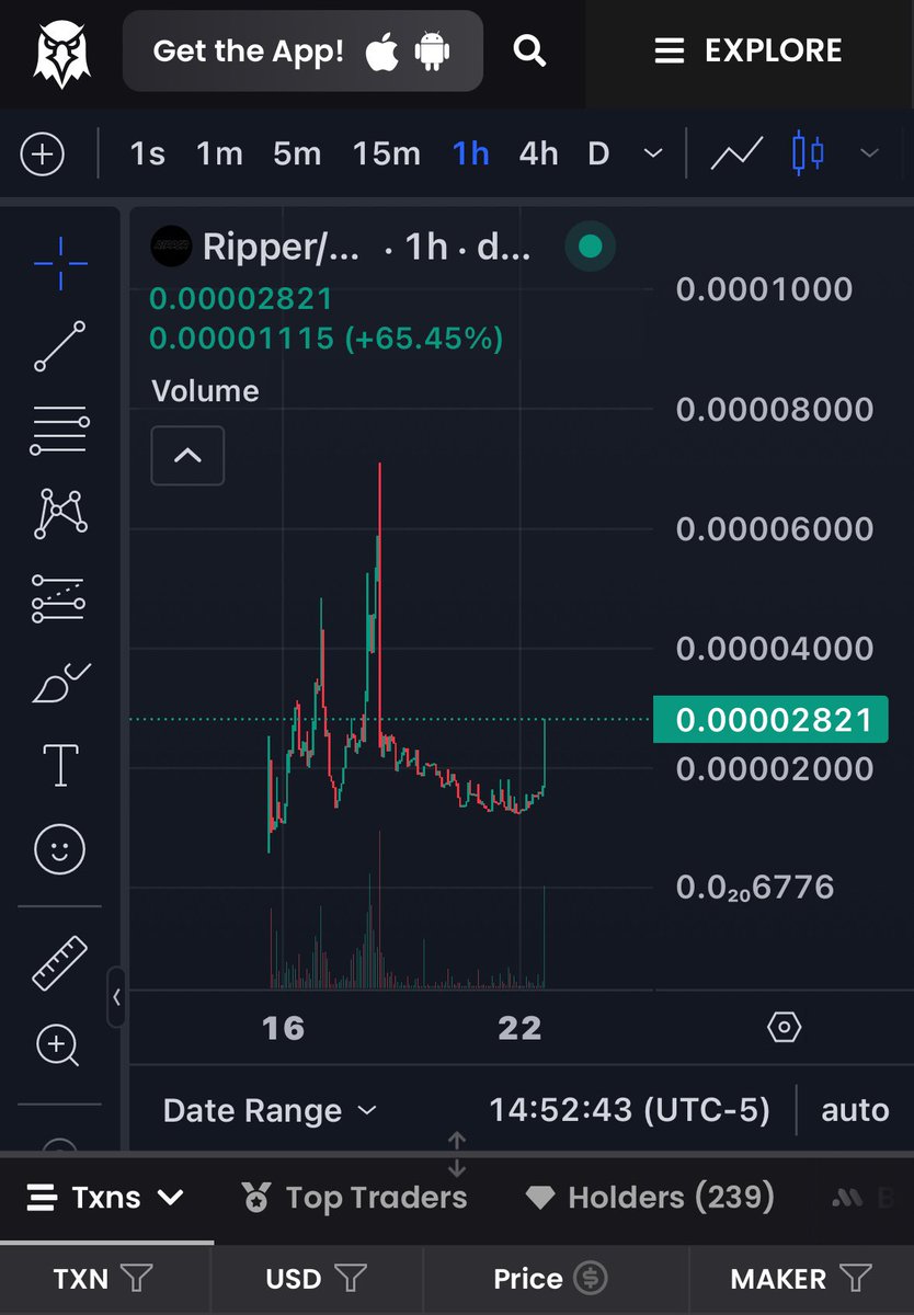 Mikes Crypto Calls tweet media