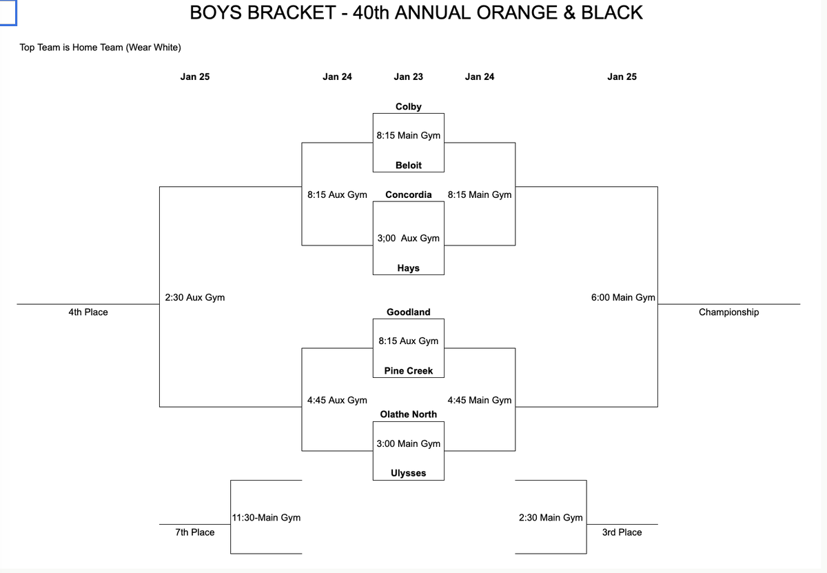 ref_coop's tweet photo. @OlatheNorthBB heads to Colby, Ks to play in the 2025 Orange & Black Classic this week. Best of luck to @d_coop13 and the rest of the squad! 🦅🏀💪#tournamentweek #teamfirst #reboundandrun https://t.co/AjOMRros8w