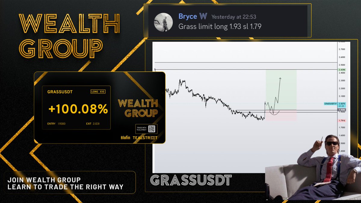 Wealth Group tweet media