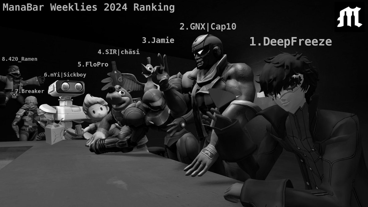 GNX | Cap10 tweet media