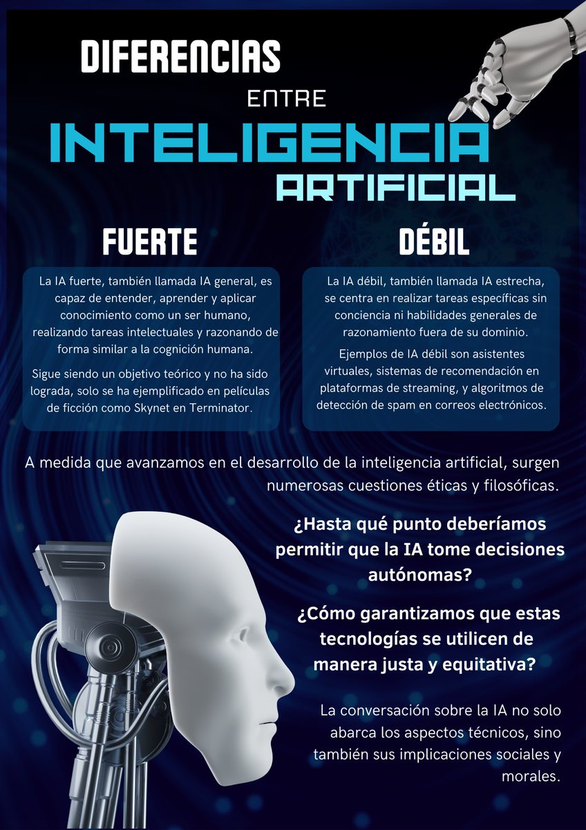 HyperbrainAI's tweet image. 💡 ¿Sabías que hay 2 tipos de IA?
🔹 Fuerte: Similar al razonamiento humano (aún teórica).
🔹 Débil: Asistentes, recomendaciones, etc.

🌐 Con su avance surgen dudas:
¿Debe tomar decisiones autónomas?
¿Cómo garantizar un uso ético?

Opinemos. 👇
#IA #Trump #ElonMusk #stargateAI