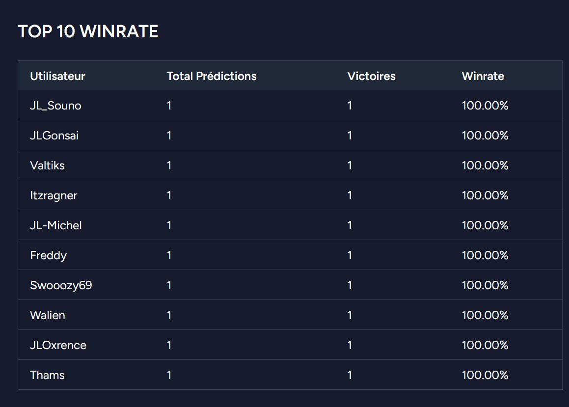 Sermax 🫆 tweet media