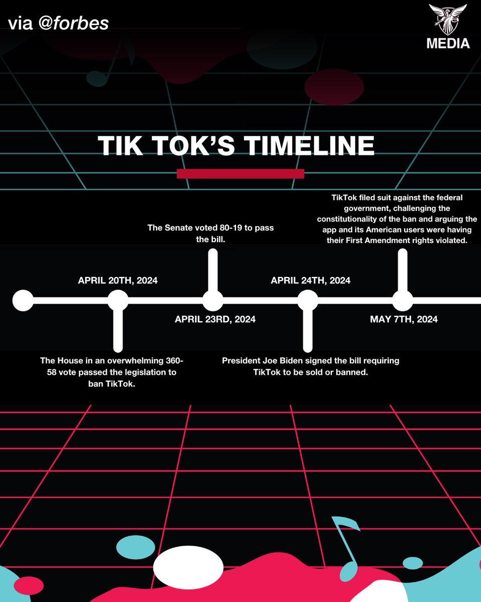 Ball State Media tweet media