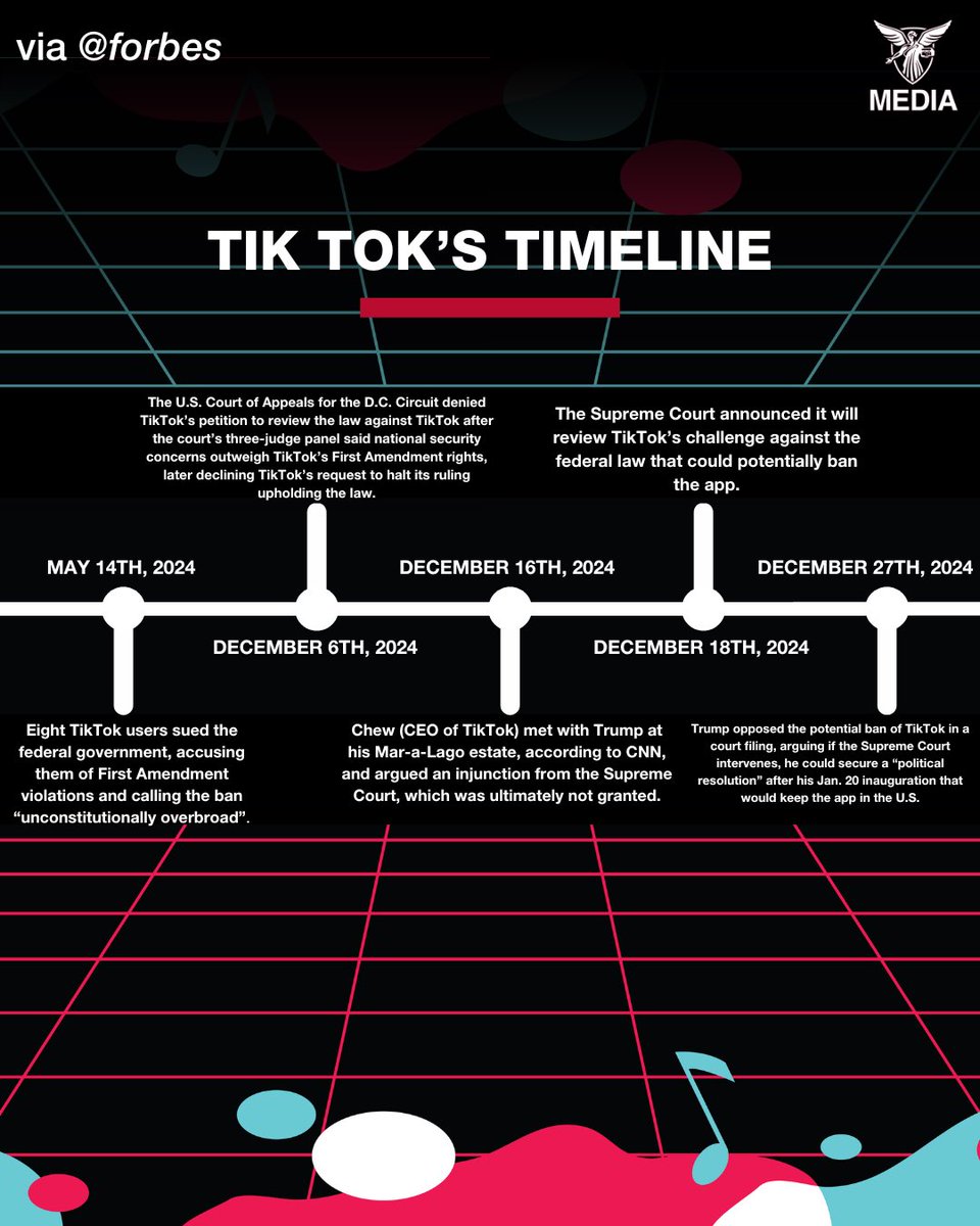 Ball State Media tweet media