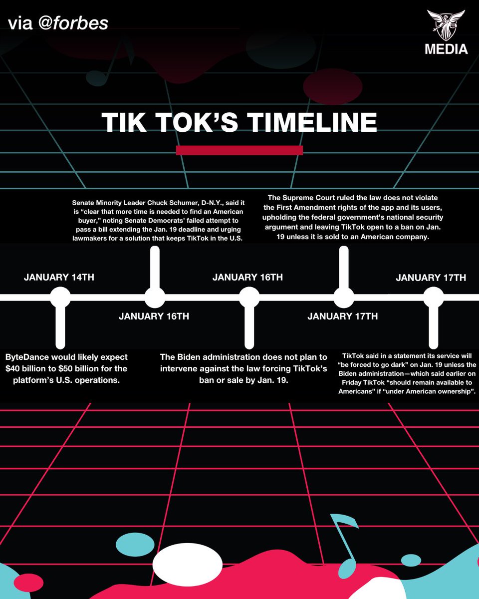 Ball State Media tweet media