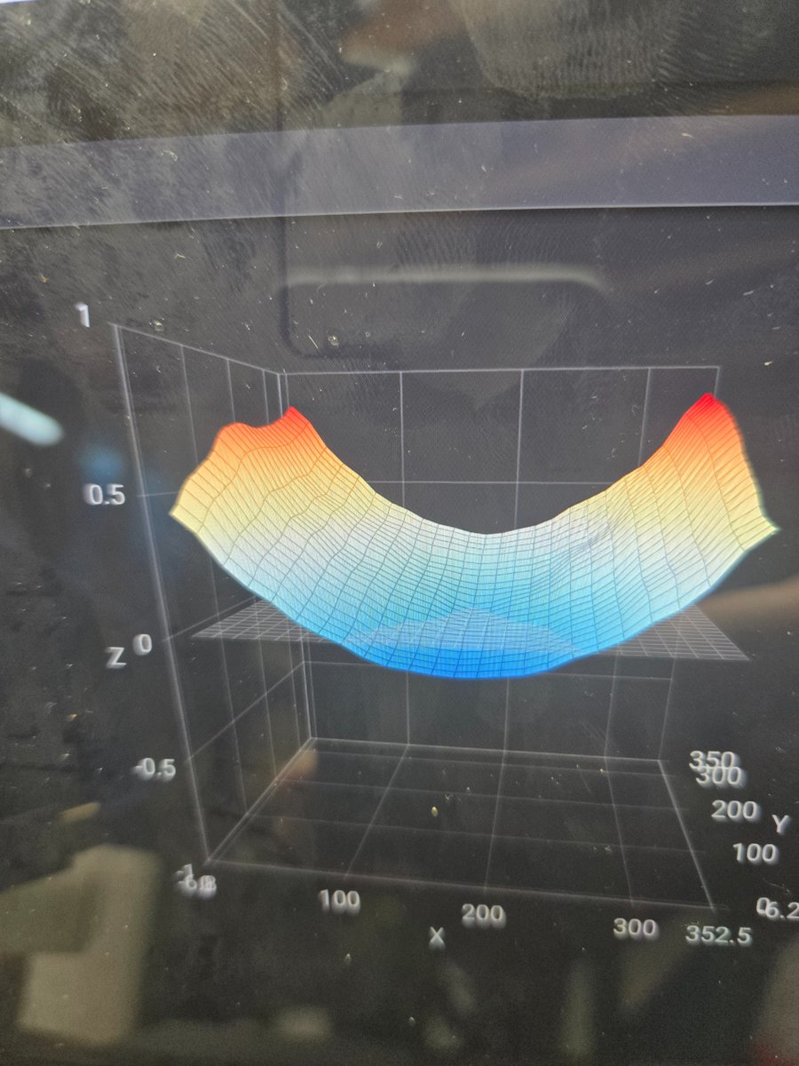 Guacatechi's tweet image. Behold by taco  @Creality3dP #crealityk2plus @Burnstation19 @flo