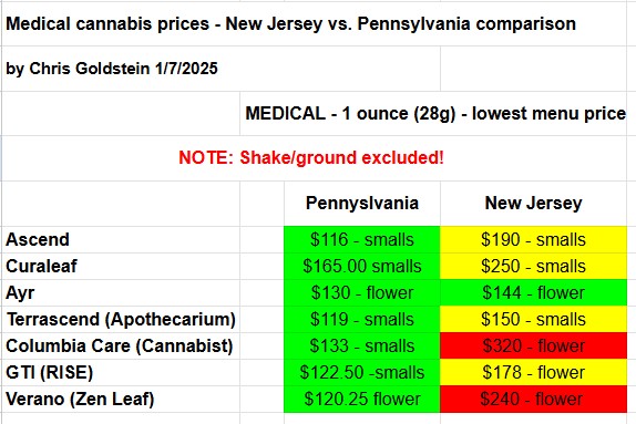 Chris Goldstein tweet media