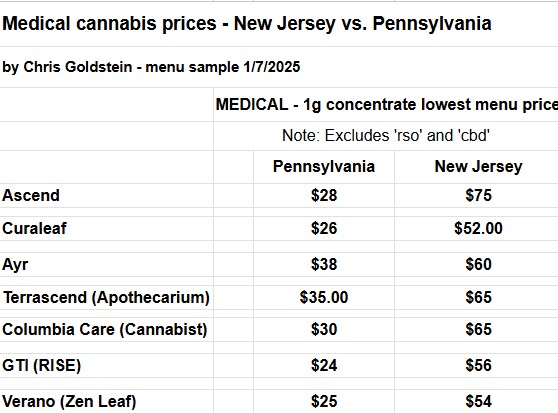 Chris Goldstein tweet media