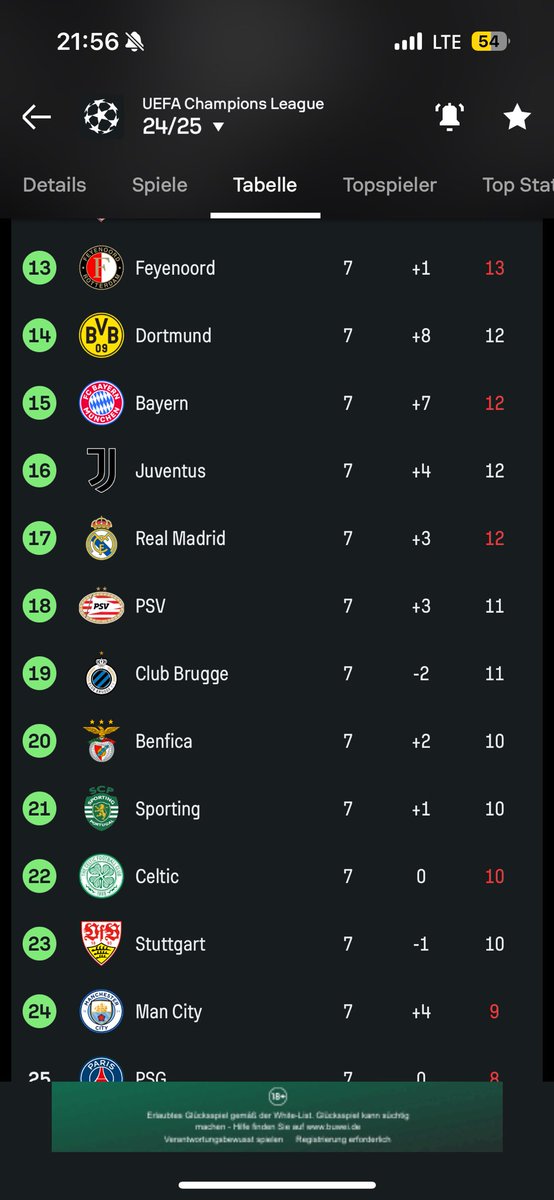 gabu | JobeSZN tweet media
