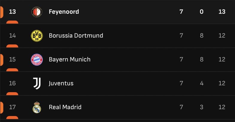 De Derde Helft tweet media