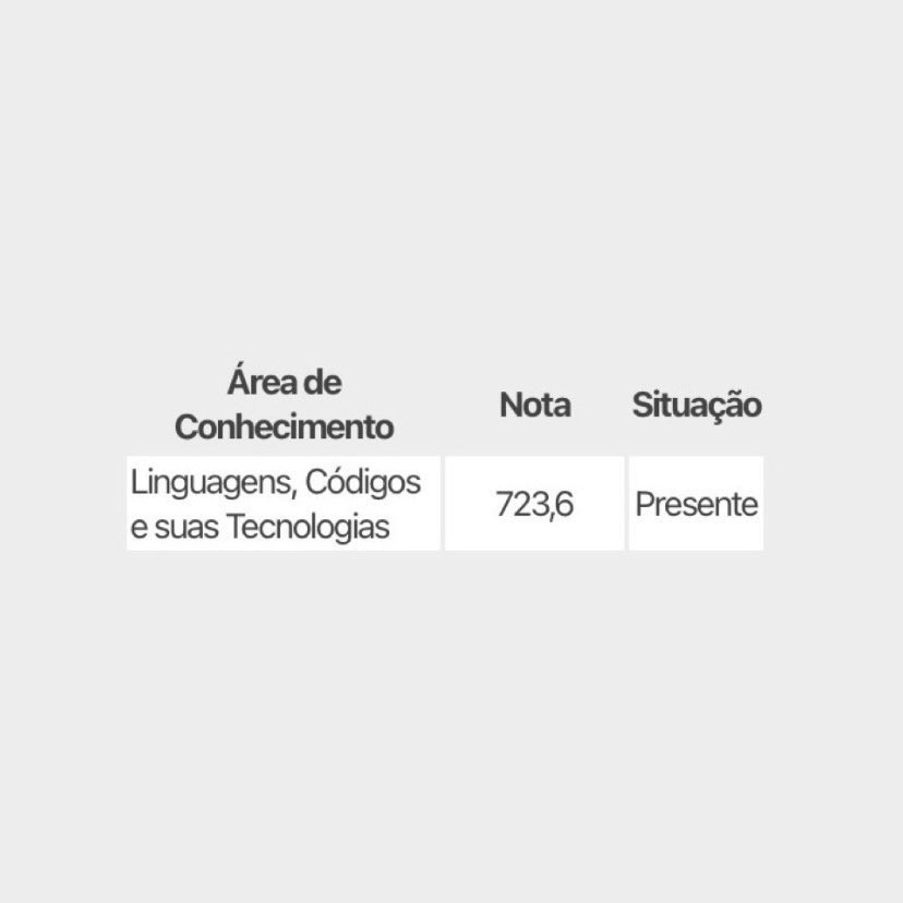 marestudos's tweet photo. COMO EU SAI DE 33 PARA 42 ACERTOS EM LINGUAGENS 💌

— thread para ajudar quem precisa evoluir nessa área do enem

[ ⌕ : #studytwtbr | #studytwt ] https://t.co/qSs4aKMoUq